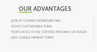 nissan extended warranty plans